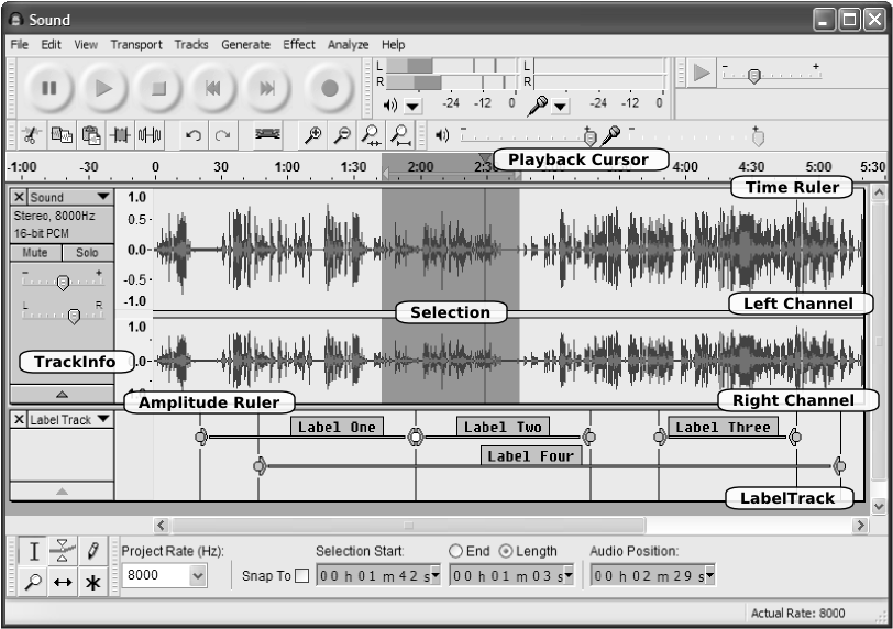 [Audacity Interface with Track Panel Elements Labelled]